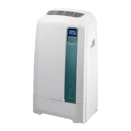 DeLonghi PAC WE17INV Manuel utilisateur | Fixfr
