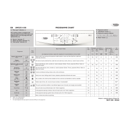 Whirlpool AWO/D 4100 Washing machine Manuel utilisateur | Fixfr