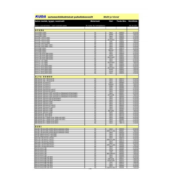 KUDA 085110 Manuel utilisateur | Fixfr