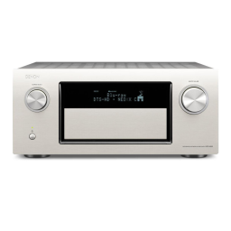 Denon AVR-4520 Manuel utilisateur | Fixfr