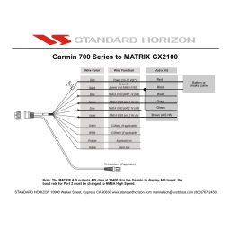 Wiring Garmin 700 Series