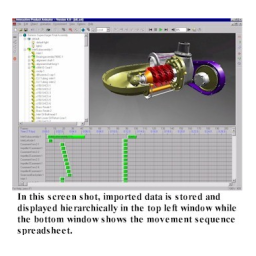 Dassault Systèmes SolidWorks 2001 Manuel utilisateur | Fixfr