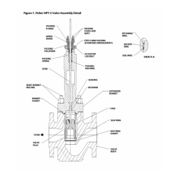 Vannes HPS-C et HPT-C ( HPS-C and HPT-C Valves)