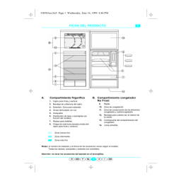 Whirlpool ART 975/G Fridge/freezer combination Manuel utilisateur | Fixfr