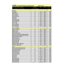 KUDA 083110 Manuel utilisateur | Fixfr