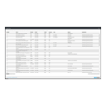 Remote Administrator 6 : Guide d'installation + AI Chat
