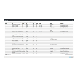 ESET Remote Administrator 6.3 Manuel utilisateur | Fixfr