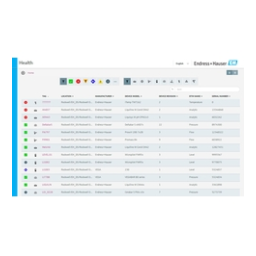 Endres+Hauser Asset Health Monitoring Solution SRP700 Mode d'emploi | Fixfr