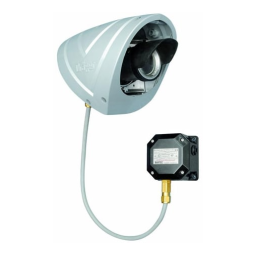 Dräger TM-Polytron Pulsar 2 Manuel utilisateur | Fixfr