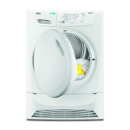 Faure FDP7206PZ Mode d'emploi | Chat IA & PDF | Fixfr