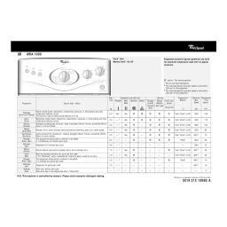 Whirlpool AWA 1000 Washing machine Manuel utilisateur | Fixfr