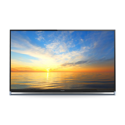 Panasonic TX-50AX800E Manuel utilisateur | Fixfr