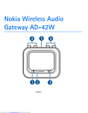 Nokia WIRELESS AUDIO GATEWAY AD-42W Manuel du propriétaire | Fixfr