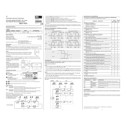 ON/OFF regulators, 4-20 mA input AKO-14532/534