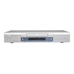 Philips DVD723 Manuel du propriétaire | Fixfr