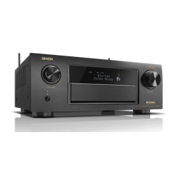 Denon AVR-X6400H Manuel utilisateur | Fixfr