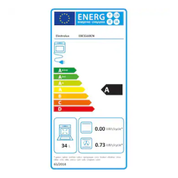 Electrolux EBCGL60CN Manuel utilisateur | Fixfr