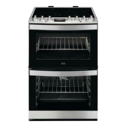 AEG CB8110-AEURO Manuel utilisateur | Fixfr