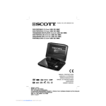 SCOTT DPX I865 CS Manuel utilisateur