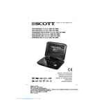 SCOTT DPX I865CS Manuel d'utilisation | AI Chat et PDF