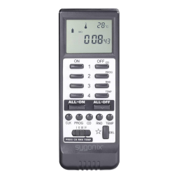 Sygonix SY-3523480 RSL Remote control 16-channel Manuel du propriétaire | Fixfr