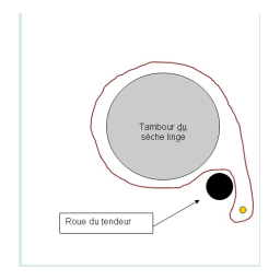 Faure LSK320 Manuel utilisateur | Fixfr