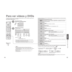 Panasonic TH42PX63EH Operating instrustions | Fixfr