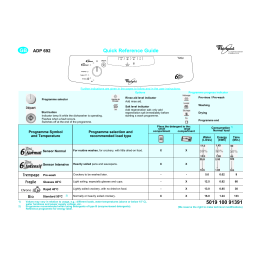 Whirlpool ADP 692 WH Dishwasher Manuel utilisateur | Fixfr