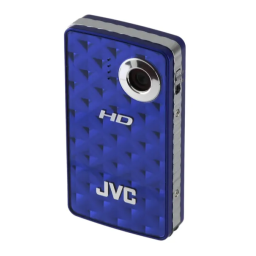 JVC Picsio GC FM1 Manuel utilisateur | Fixfr