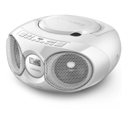 Philips AZ318W/12 : Mode d'emploi | AI Chat & PDF | Fixfr