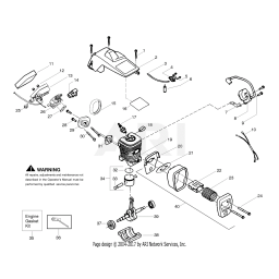 Poulan BH2660 Manuel utilisateur | Fixfr