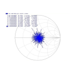 DeLOCK 12585 LTE Antenna SMA plug 2 - 3 dBi 11 cm fixed omnidirectional Fiche technique