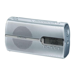 Grundig Music 51 RP 5201 PLL Manuel du propriétaire | Fixfr