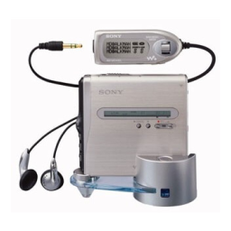 Sony MZ-NH1 Enregistreur MiniDisc Portable : Aide IA & PDF | Fixfr