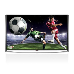 LG 79UB9800 Une information important | Fixfr