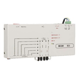 Schneider Electric MiCOM H35x Mode d'emploi | Fixfr