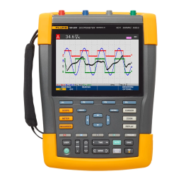 Fluke 190M Portable Oscilloscope Manuel utilisateur | Fixfr