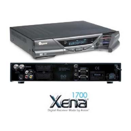 Aston XENA 1800 HDU Manuel utilisateur | Fixfr