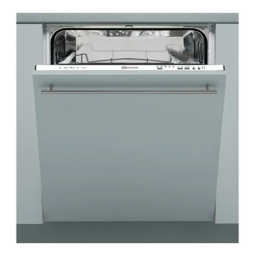 Bauknecht GSIK 6415 IN Dishwasher Manuel utilisateur | Fixfr