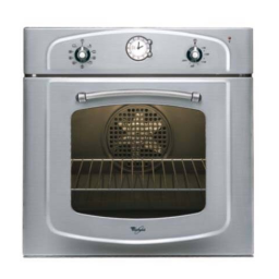 Whirlpool AKP 290 IX Manuel du propriétaire | Fixfr
