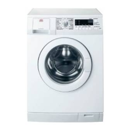 Aeg-Electrolux L66850L Manuel utilisateur | Fixfr