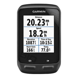 Garmin Edge 510 Manuel utilisateur | Fixfr