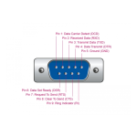 DeLOCK 61314 Adapter USB 2.0 Type-A to 1 x Serial RS-232 D-Sub 9 + Adapter D-Sub 25 Fiche technique