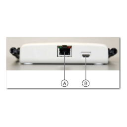 Sirona CEREC Radio : Notice d'utilisation + Chat IA | Fixfr