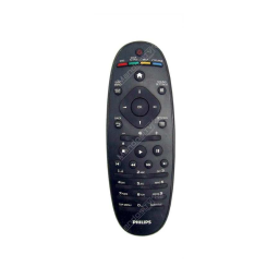 Philips HTS4562/12 Home Cinéma 5 enceintes Manuel utilisateur | Fixfr