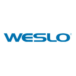 Weslo WLEVSY1922 1500 SYSTEM Manuel utilisateur | Fixfr