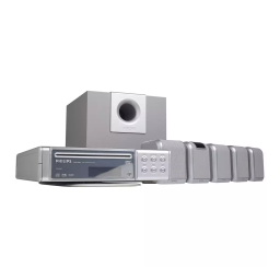 Philips Lecteur DVD : Manuel d'utilisation + IA | Fixfr