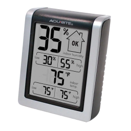 Temperature and Humidity Monitor