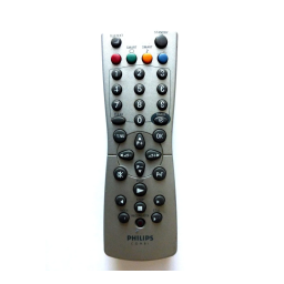 Philips 14PV327 Manuel du propriétaire | Fixfr