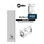 Miller BIG BLUE 400 CX CE Manuel utilisateur